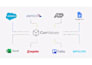 create 2d animation 2d explainer video saas explainer video